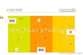寧波設(shè)計(jì)公司全方位解析 從平面設(shè)計(jì)到包裝與海報(bào)的價(jià)格、圖片與廠(chǎng)家合作指南